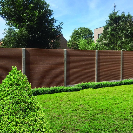 [BPSCHSETTWDUOLINE18001800] Schermset Duo Line TW 1800x1800mm